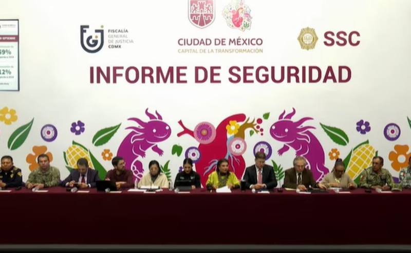 Clara Brugada presume baja histórica del 12% en delitos de alto impacto en la CDMX