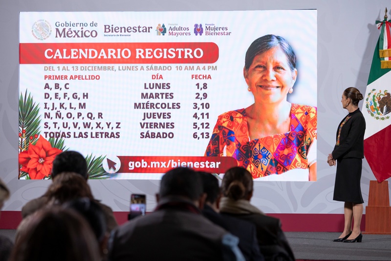 Gobierno destinará un billón de pesos en Programas del Bienestar