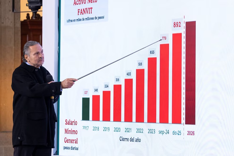 Infonavit reporta avance de 319 mil viviendas del programa Bienestar